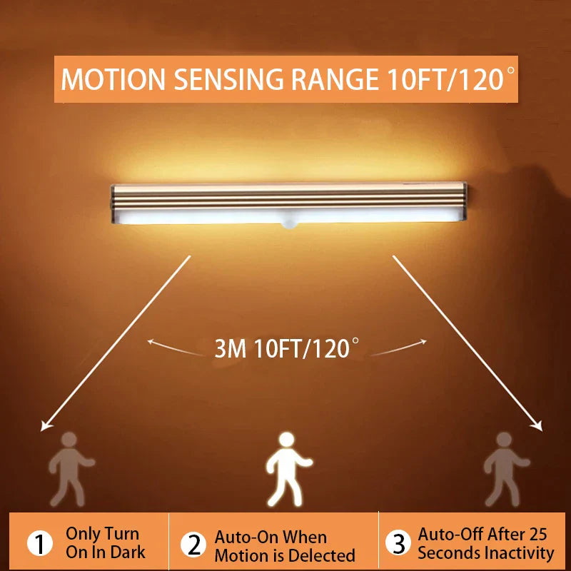 Motion Sensor LED Night Light-2
